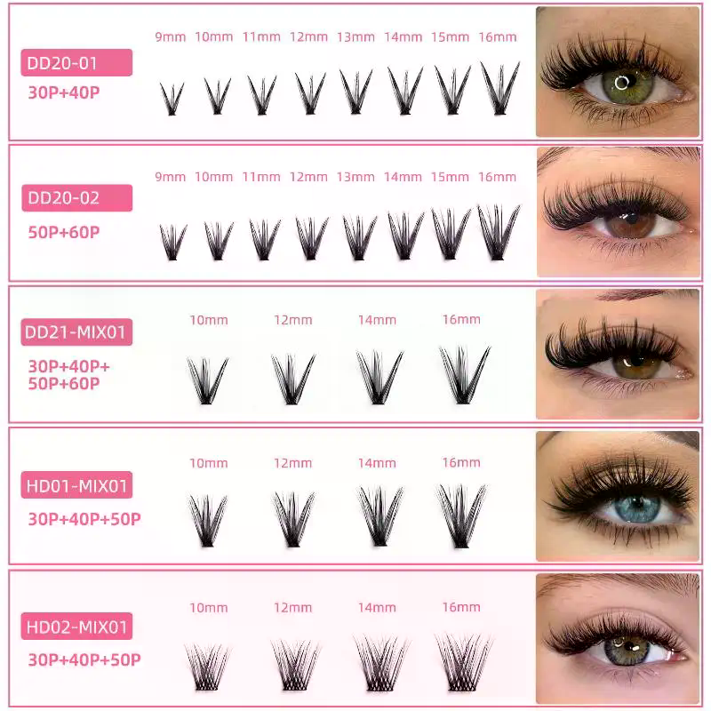 176/300/320/400Pcs Fluffy Eyel - مراجعة Eyelash Extension Kits وسعره