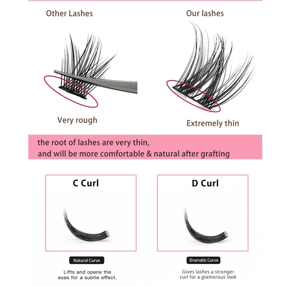 Natural Look DIY Lashes Extens - مراجعة Eyelash Extension With Glue وسعره