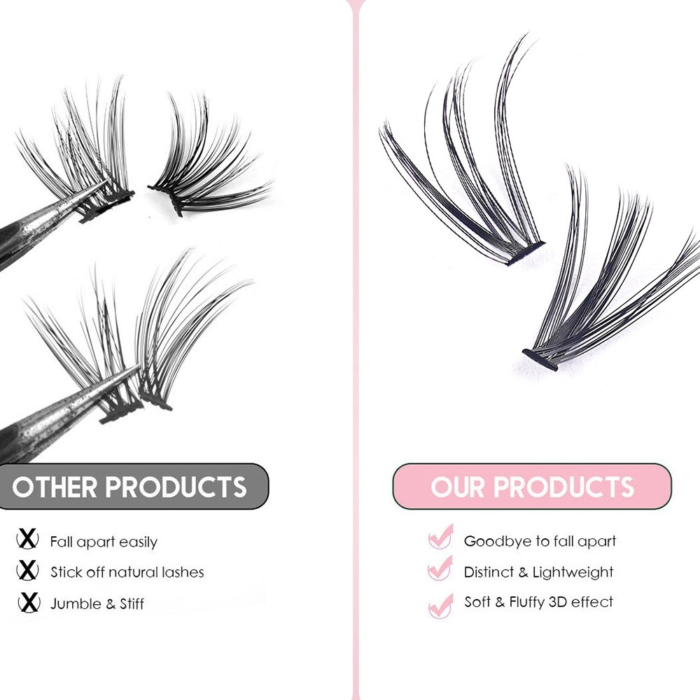 8-16mm Length False Eyelashes  - مراجعة Eyelash Extension Kits وسعره