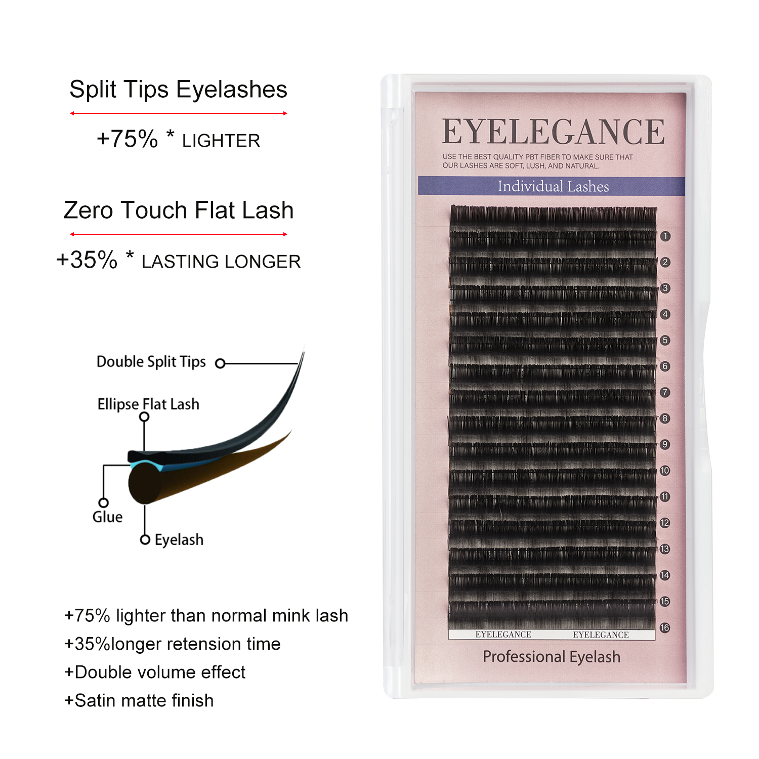 EYELEGAANCE 16 Rows Flat False - مراجعة Eyelash Extension Qc وسعره